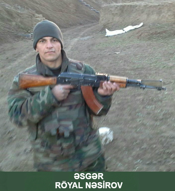 Əsgər Röyal İmran oğlu Nəsirov